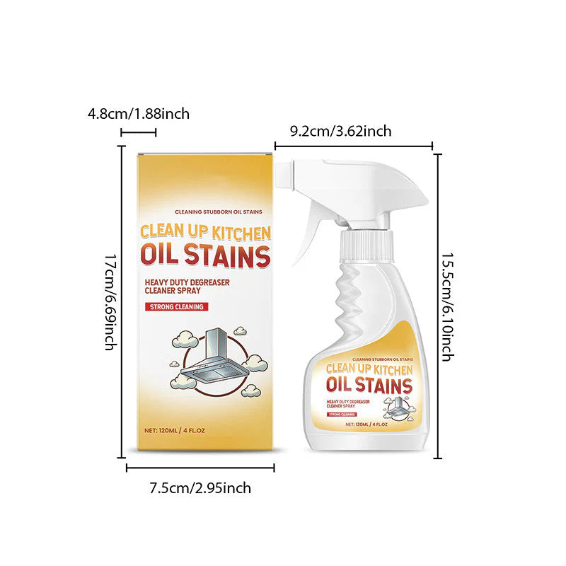 đȘ RĂĄĂ©gett zsĂr a tƱzhelyen? â ErĆteljes zsĂrtalanĂtĂł spray konyhĂĄhoz!