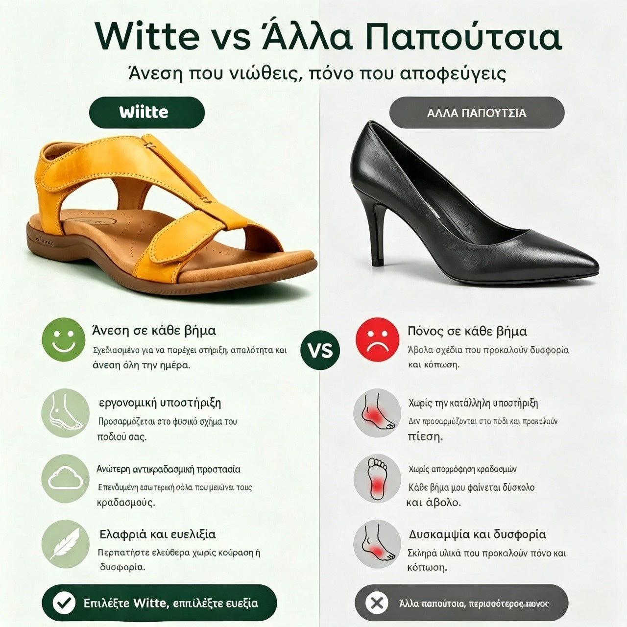 【🎁Τελευταία μέρα στη μισή τιμή! Μην το χάσετε!】Ορθοπεδικά και απορροφητικά κραδασμών σανδάλια με εργονομικό σχεδιασμό για πιο άνετη εμπειρία περπατήματος👞