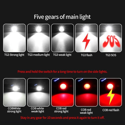 🔦 90°-ban forgatható LED-es fejlámpa és zseblámpa, USB-ről tölthető, rendkívül erős fényű, vízálló, kettős funkciójú fejlámpa kempingezéshez, horgászathoz, karbantartási munkákhoz és vészhelyzetekhez 💡✨