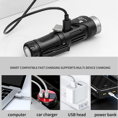 🔦 90°-ban forgatható LED-es fejlámpa és zseblámpa, USB-ről tölthető, rendkívül erős fényű, vízálló, kettős funkciójú fejlámpa kempingezéshez, horgászathoz, karbantartási munkákhoz és vészhelyzetekhez 💡✨
